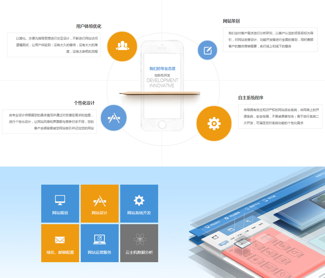 用户体验优化 以简化、方便为指导思想进行交互设计，不断进行网站访问逻辑测试，让用户体验到：没有太久的等待，没有太大的难度，没有太麻烦的流程 个性化设计 由专业设计师根据您的具体情况并通过对您潜在需求的挖掘，进行个性化设计，让网站风格和界面都与竞争对手不同，您的客户会很容易被您网站吸引并记住您的网站   网站策划 我们会对客户需求进行分析研究，以客户认定的项目目标为导引，对网站创意设计、功能开发等进行全面的策划，同时兼顾客户的整体营销需要，实行线上和线下的整合 自主系统程序 传导拥有自主知识产权的网站后台系统，非网络上的开源系统，安全性强，不易被黑客攻击；易于进行系统二次开发，可满足您对系统功能的个性化需求